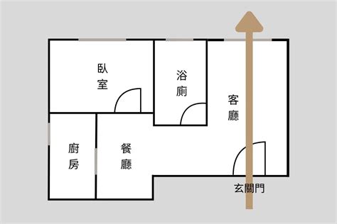 穿堂煞會怎樣|穿堂煞：你不知的真相